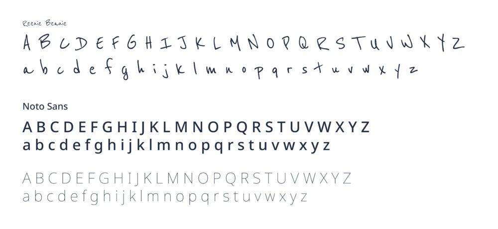 Schriften beim Rader Corporate Design